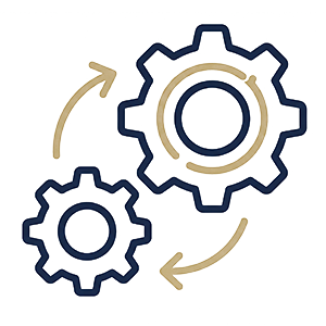 Operational Scalability