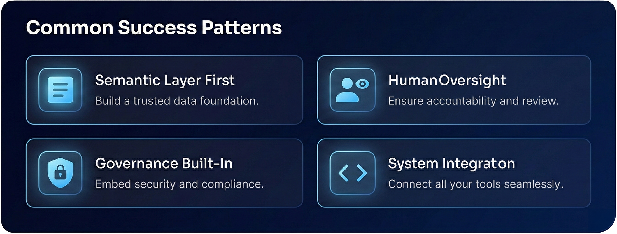 Common Success Patterns: Semantic Layer First, Human Oversight, System Integration, Governance Built-In
